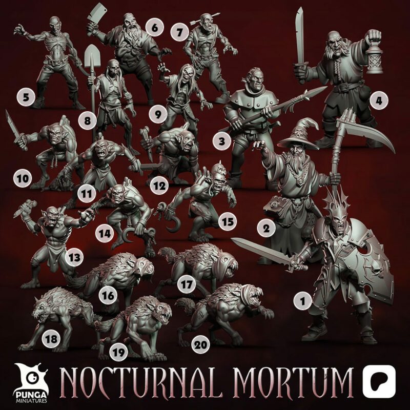 Bande Nocturnal Mortum